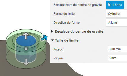 préserver le grand perçage