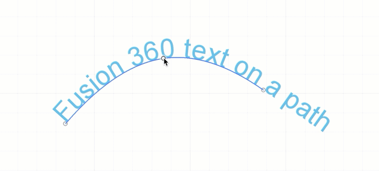 Animation associative relative au texte sur la trajectoire