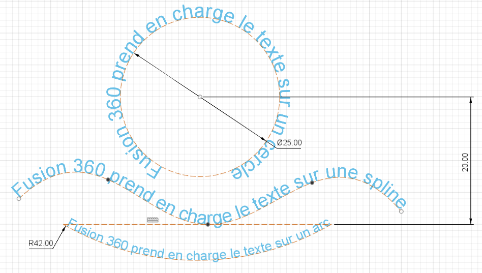 Exemple de texte sur la trajectoire