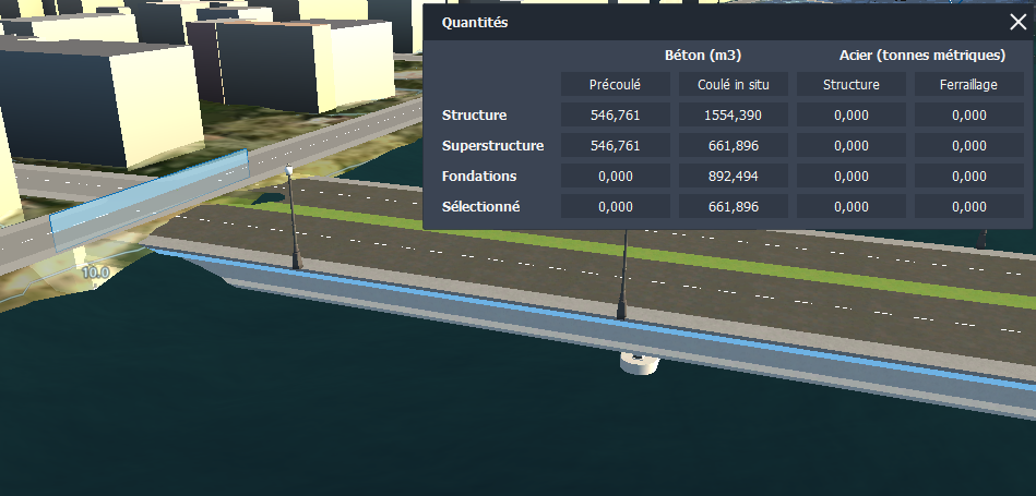 Quantités nécessaires pour la sélection