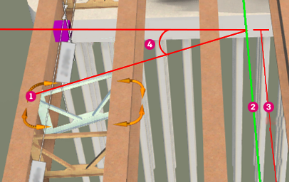 Cotes du contreventement transversal