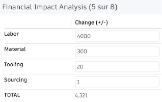 Opérations arithmétiques 1