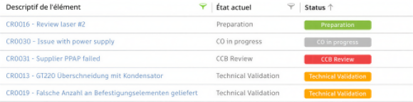 Mise à jour de la stylisation en HTML en fonction de l’état
