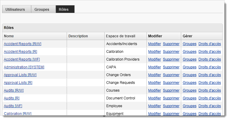 Utilisateurs Groupes Rôles