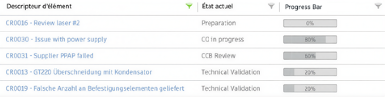 barre de progression