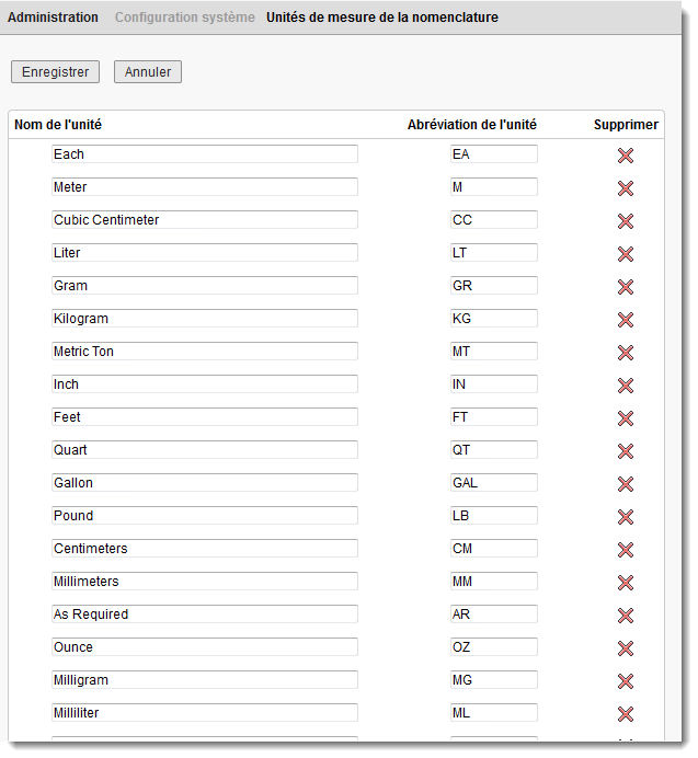 Unités de mesure dans la nomenclature