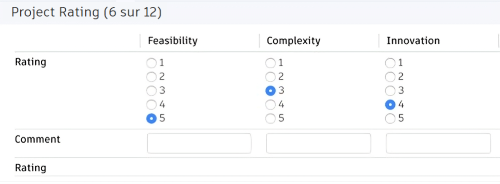 Sélection du nombre d’étoiles