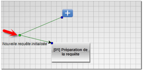Nœud ajouté pour créer un coude