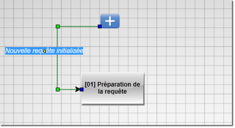 Ajout d’un deuxième nœud au coude