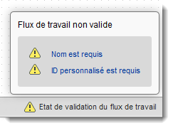 Validation du flux de travail