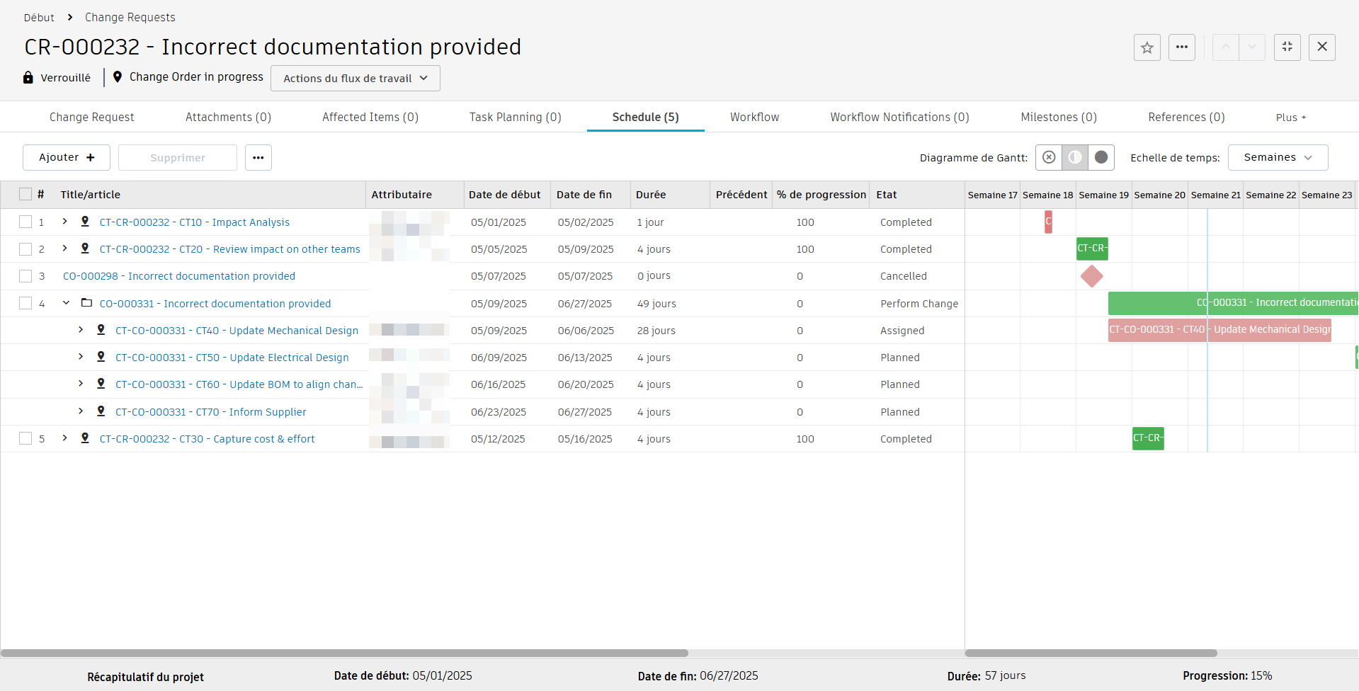 demandes de modification