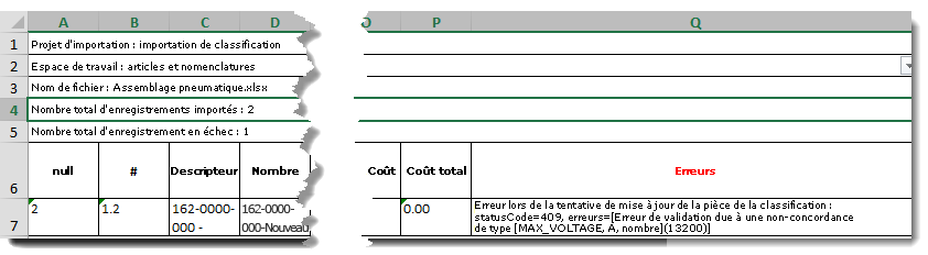 importation, erreur de classification