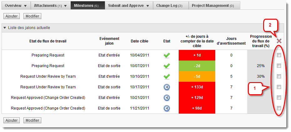 suppression des jalons