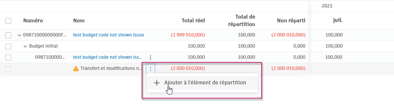 Ajouter à l'élément de distribution
