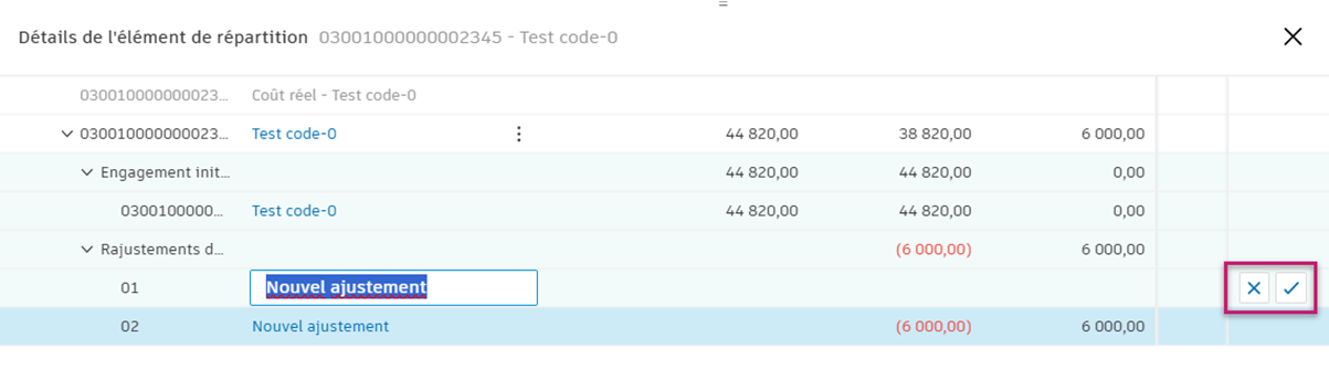 Approuver un rajustement des prévisions