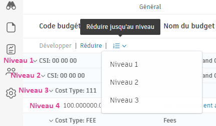 Niveau de réduction