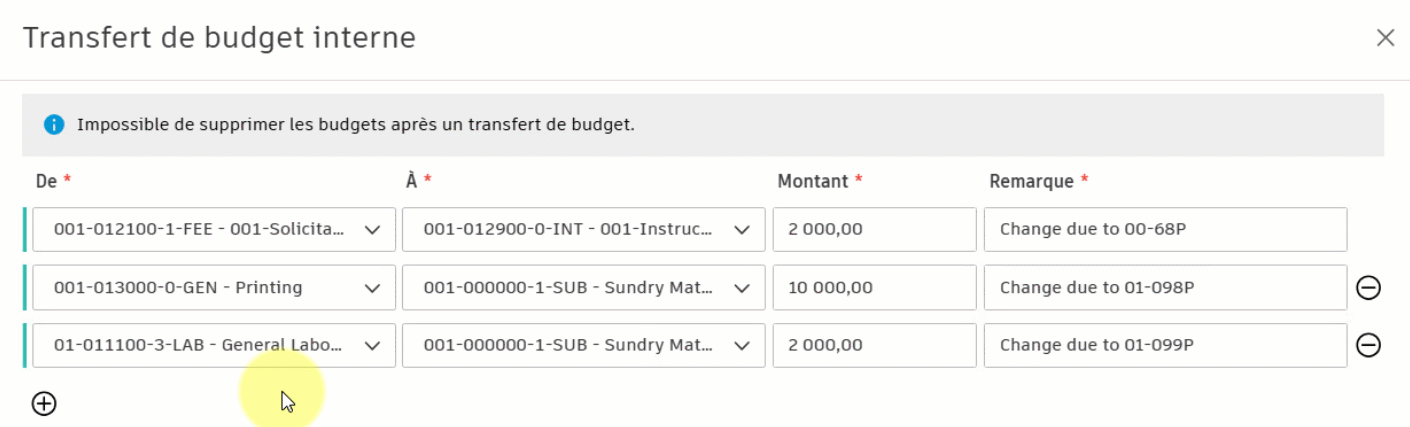 Copie du budget dans tous les éléments