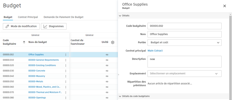 Volet de détails du budget sur le côté droit de l'écran affichant les informations de l'élément budgétaire