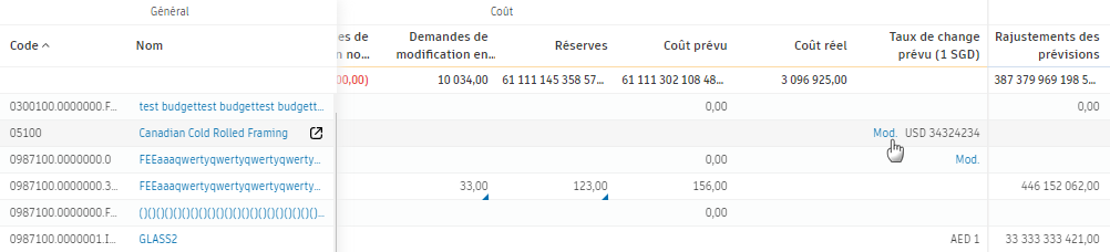 Modifier le taux de change prévu