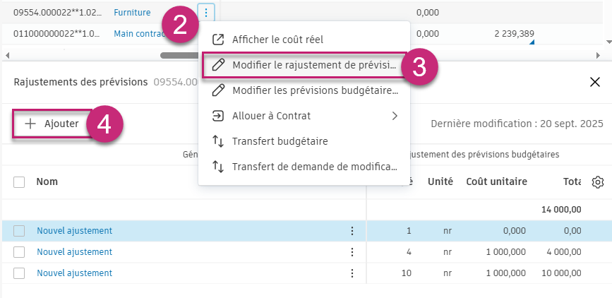Bouton Rajustements des prévisions