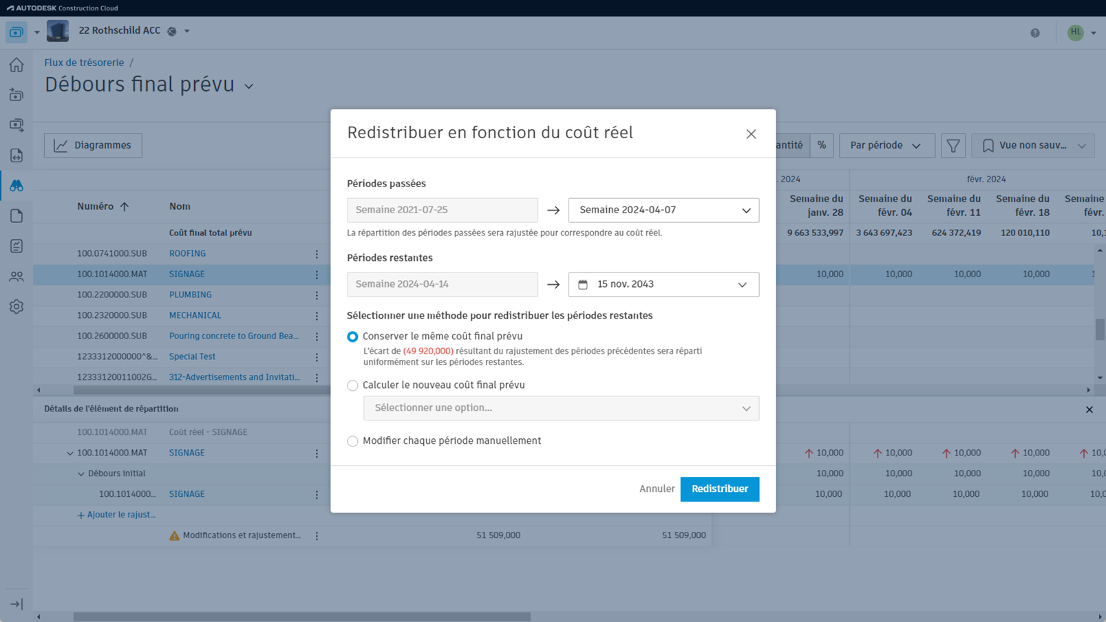 Options de rajustements des prévisions