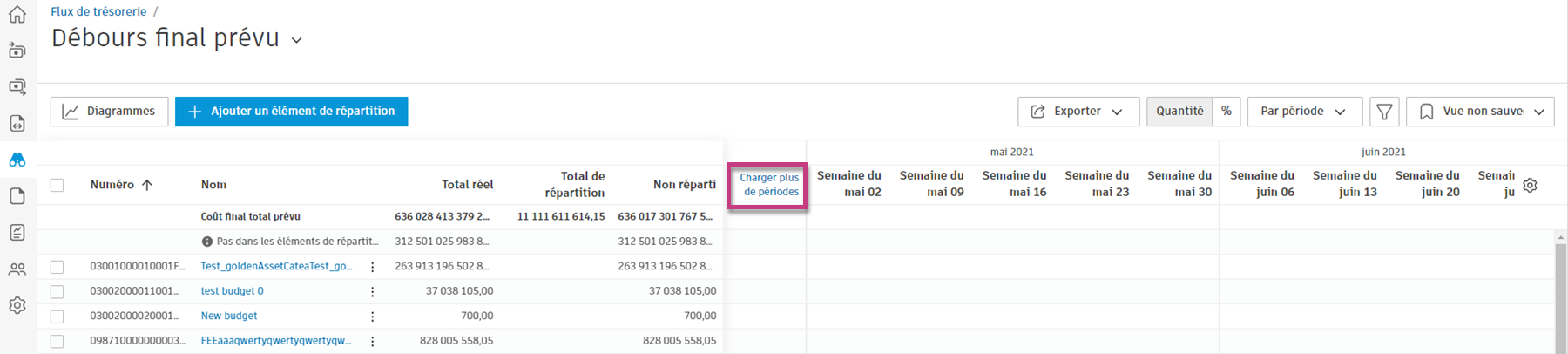 Option Charger plus de périodes