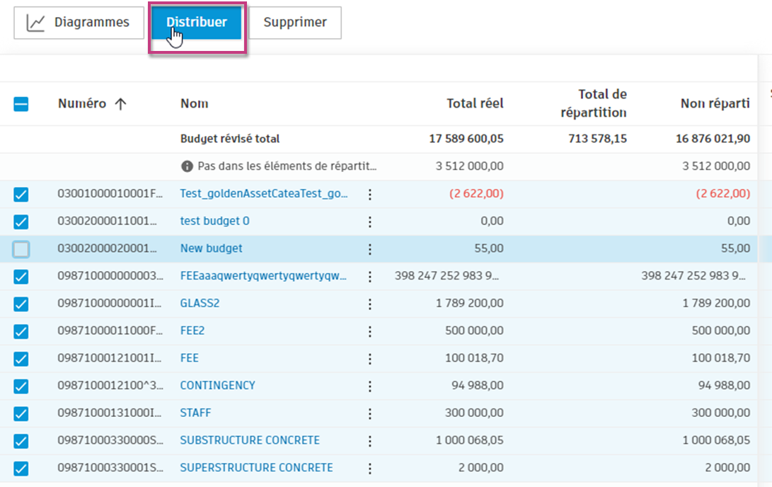 Distribution de plusieurs éléments