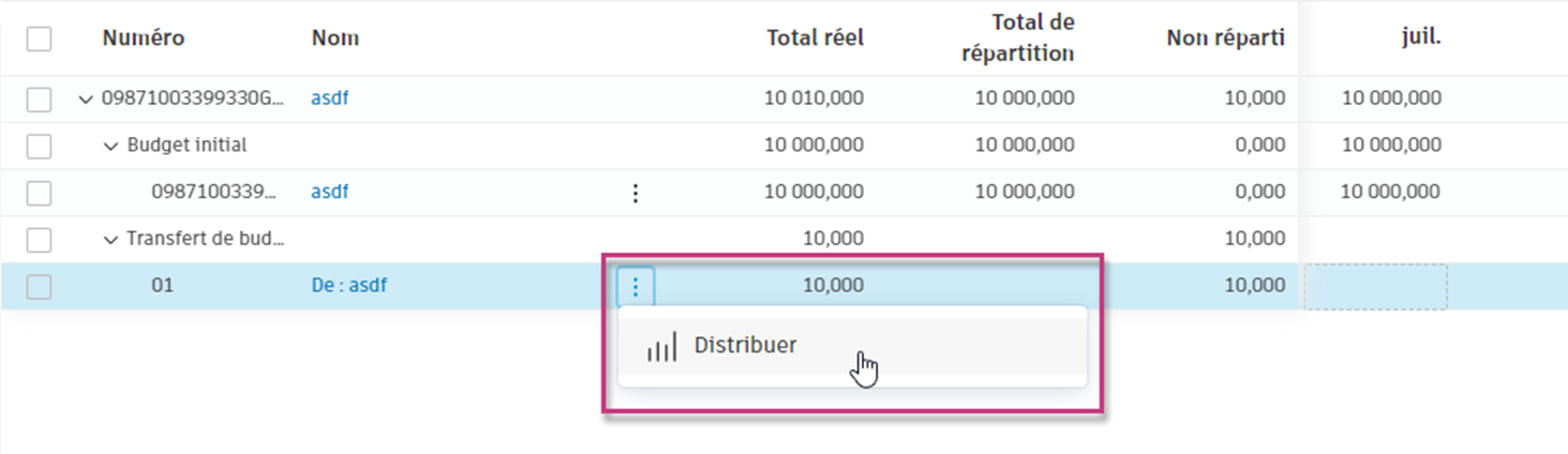 Vue des éléments non distribués