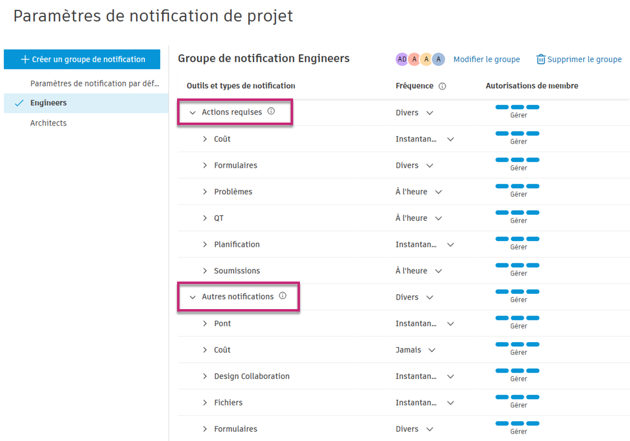 Définir la fréquence des notifications