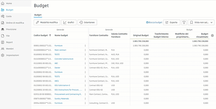 Additional terms customization animation