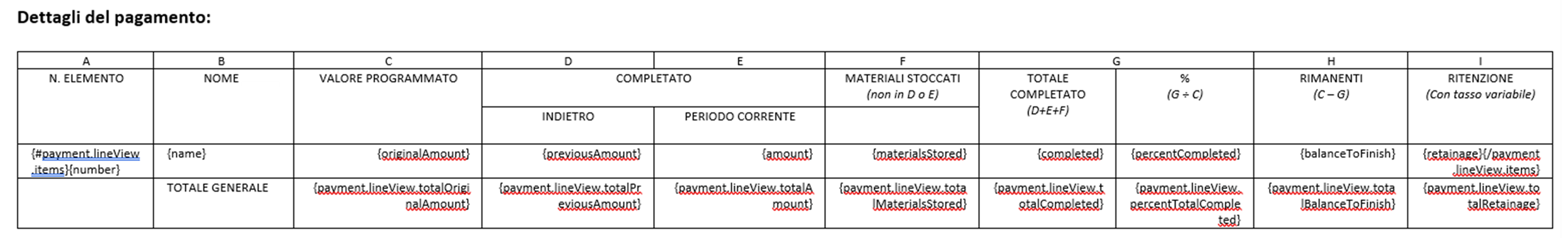 Example showing how to eliminate subtotals using children.length condition