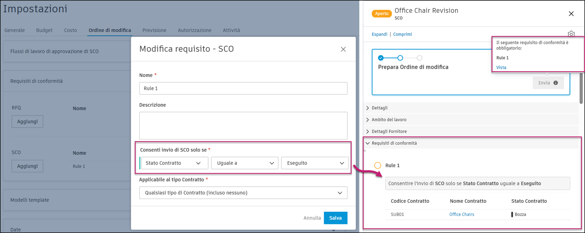 Compliance requirement notification