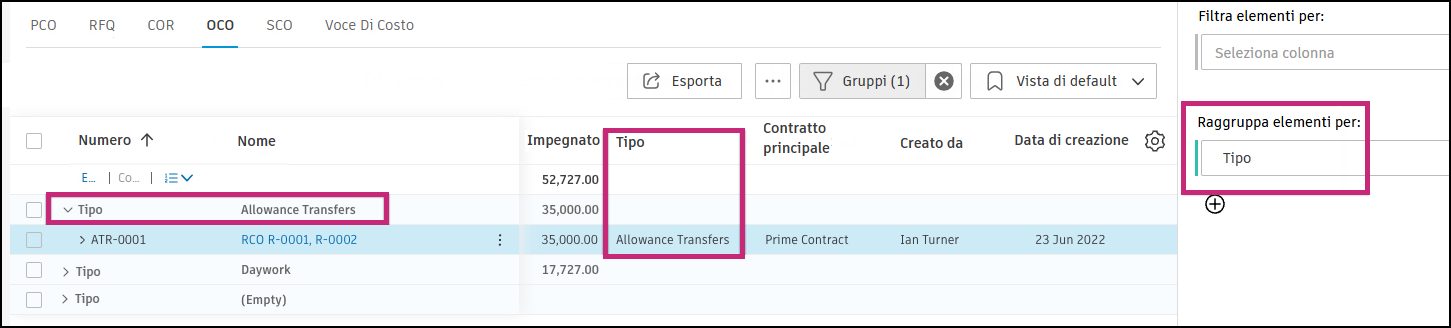OCO with Allowance Transfers type applied