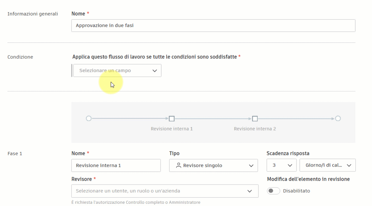 Example of approval conditions