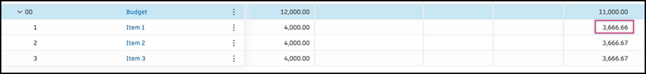Automated rounding example