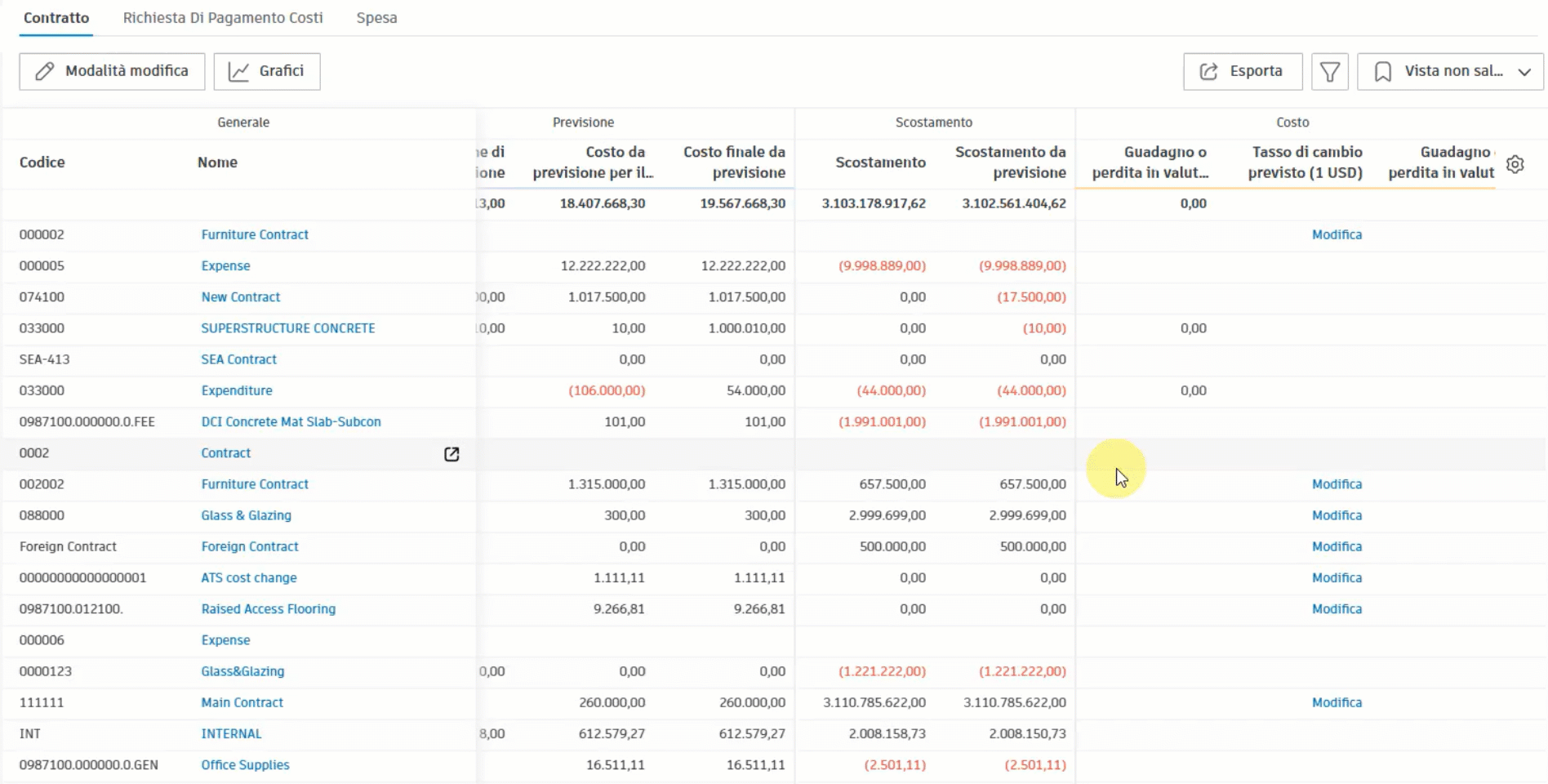 Adding compliance document expiration date column to table view