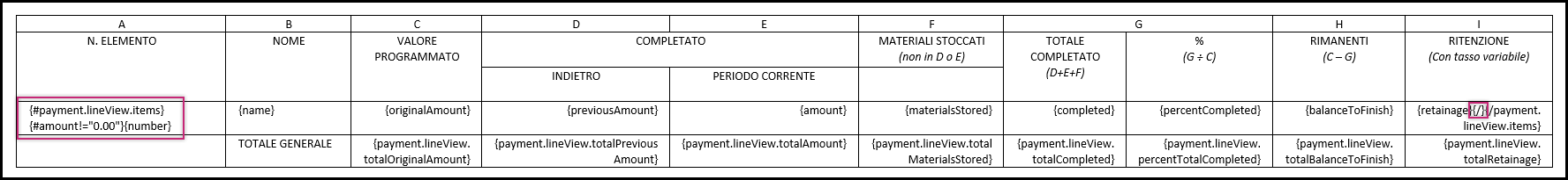 Example of conditional expression to remove empty line items from payment applications