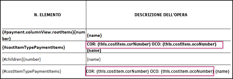 Document template showing COR and OCO number variables