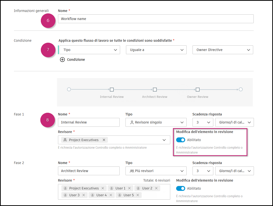 Setup for cost approval workflow