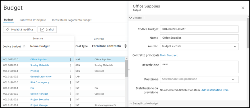 Budget details panel on the right side of the screen showing budget item information