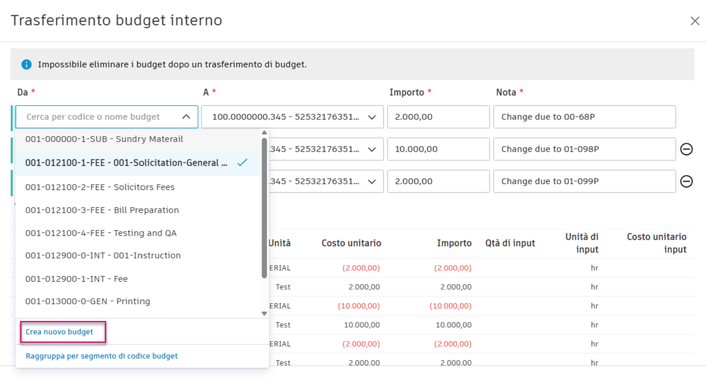 Creating New Budget During Transfer