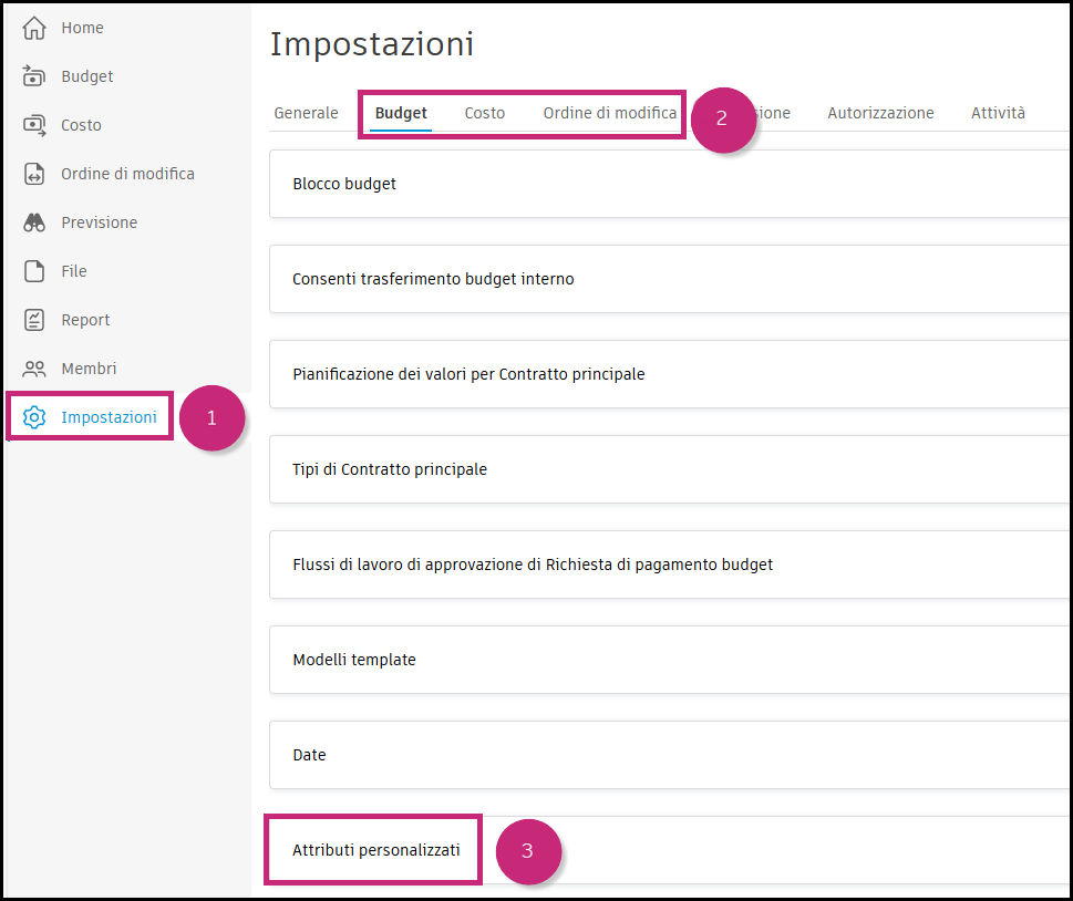Settings page showing Custom Attributes section with Add button for Budget, Cost, and Change Order tabs