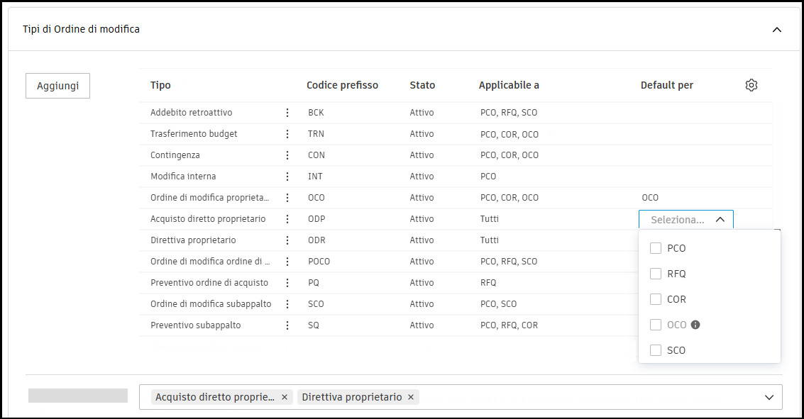 Default change order type configuration