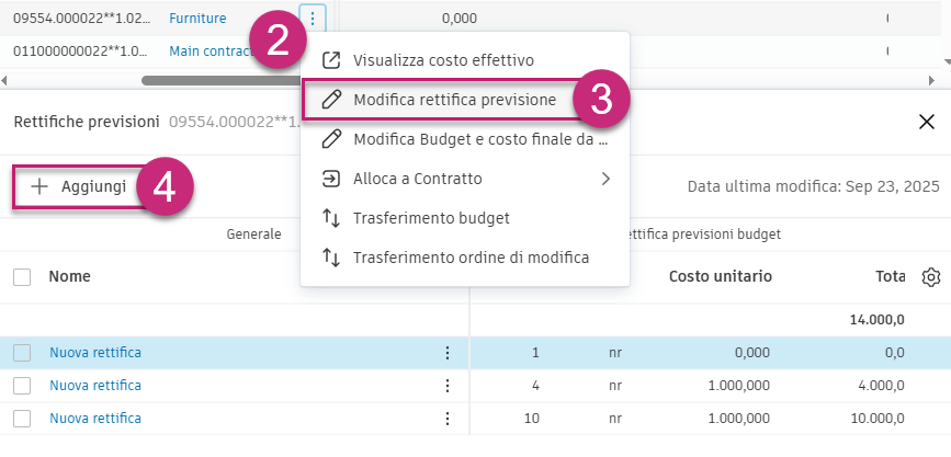 Forecast Adjustments Button
