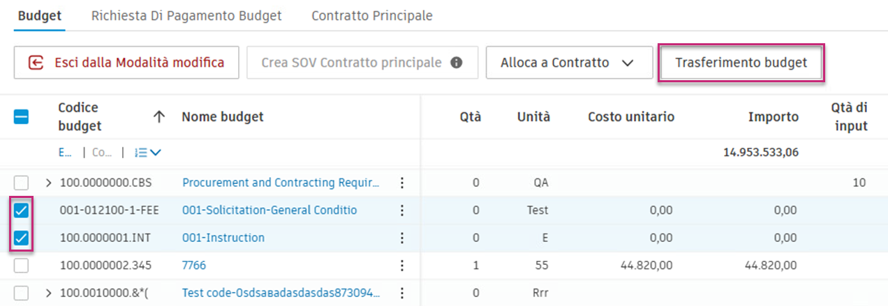 More Items in Budget Transfer