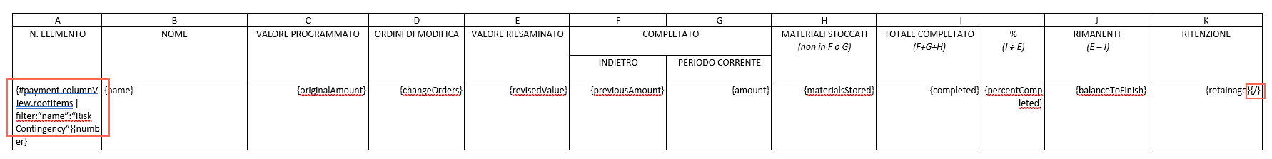 Document template showing filter functionality for Risk Contingency items