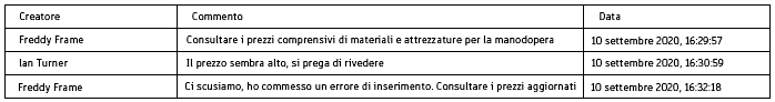 Generated document output showing formatted comments table