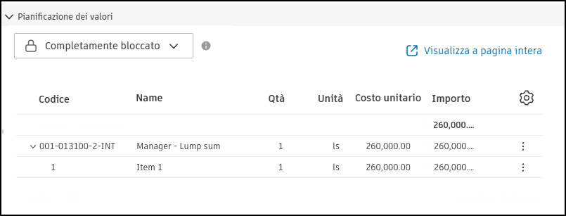 Contract Schedule of Values showing budget code structure