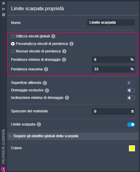 Grading Limit Properties