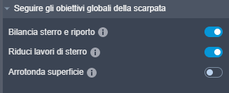 Global Grading Objectives